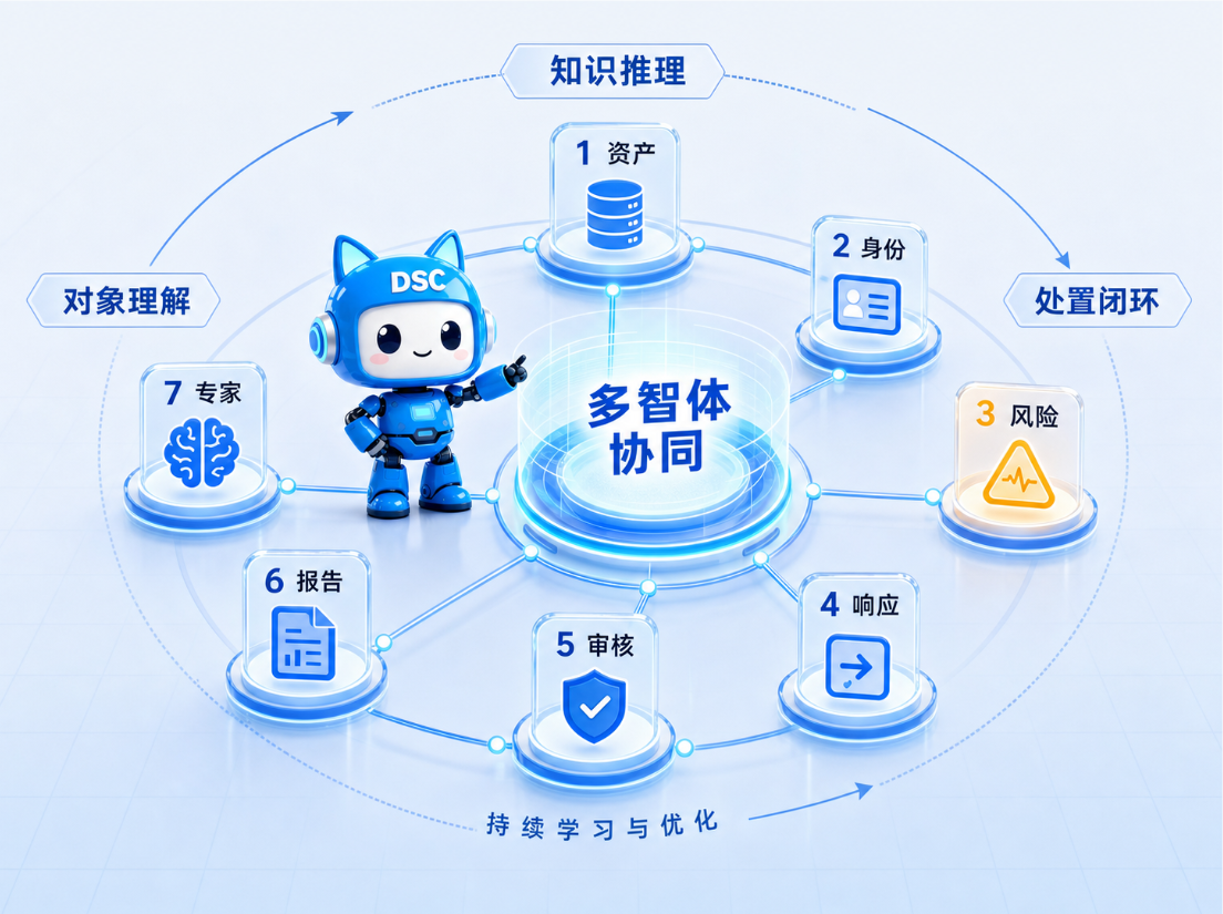 盛世集团·(中国大陆)官方网站
