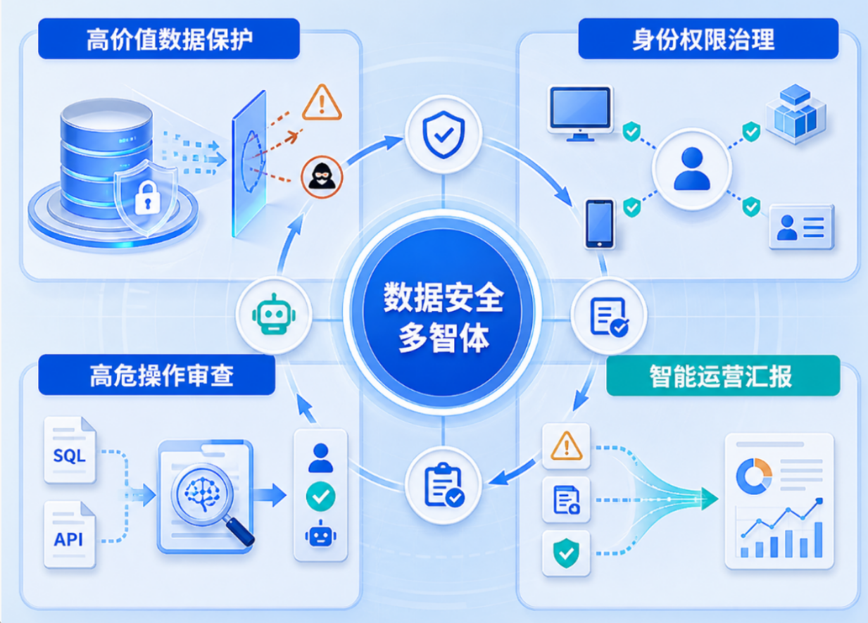 盛世集团·(中国大陆)官方网站
