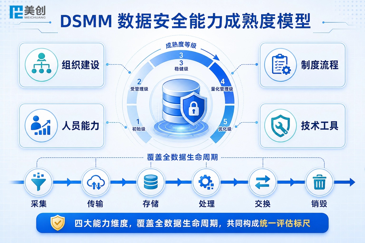 640?wx_fmt=jpeg&from=appmsg#imgIndex=1 图片