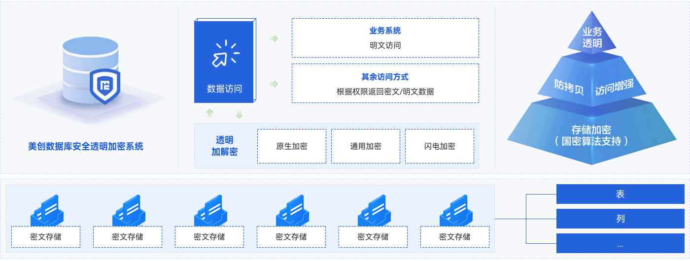 盛世集团·(中国大陆)官方网站