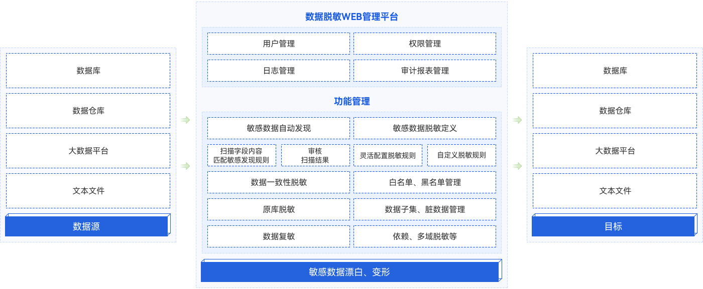 盛世集团·(中国大陆)官方网站