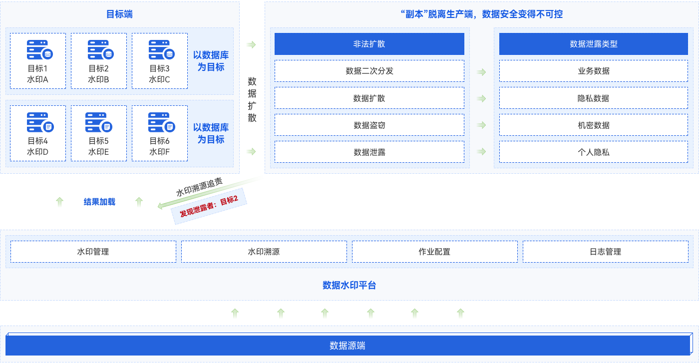 盛世集团·(中国大陆)官方网站