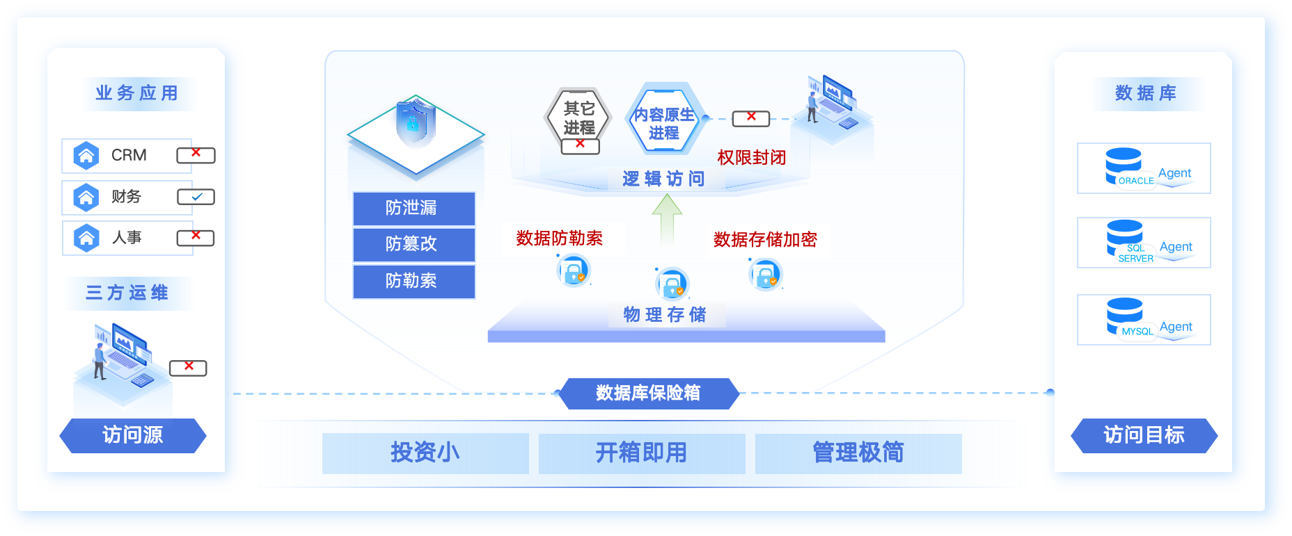 盛世集团·(中国大陆)官方网站
