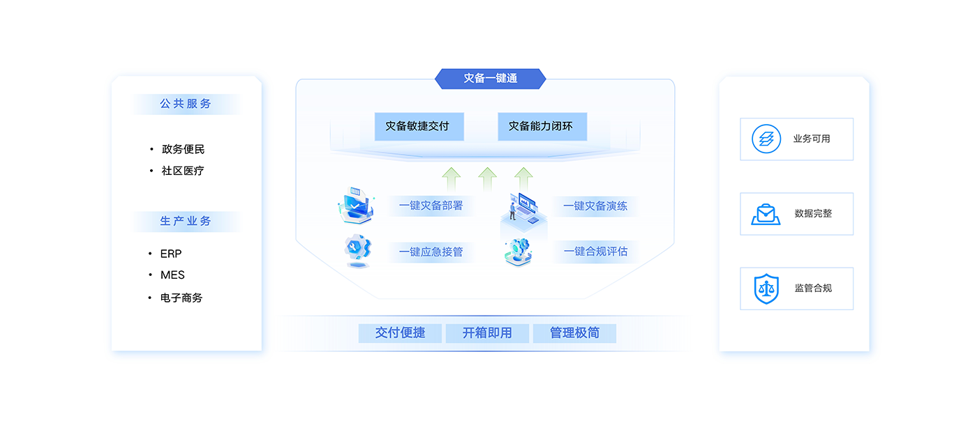 盛世集团·(中国大陆)官方网站