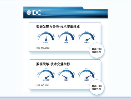 盛世集团·(中国大陆)官方网站