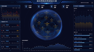 盛世集团·(中国大陆)官方网站