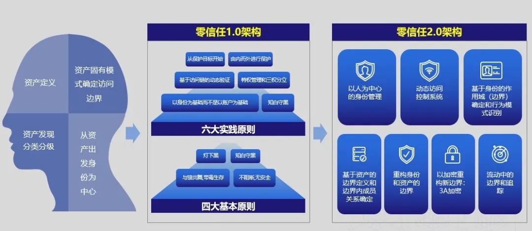 盛世集团·(中国大陆)官方网站