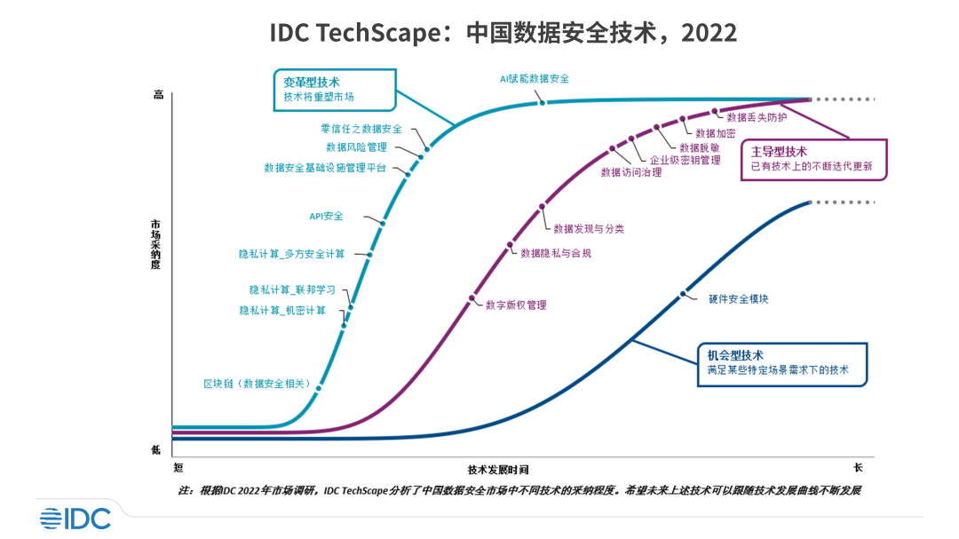 盛世集团·(中国大陆)官方网站