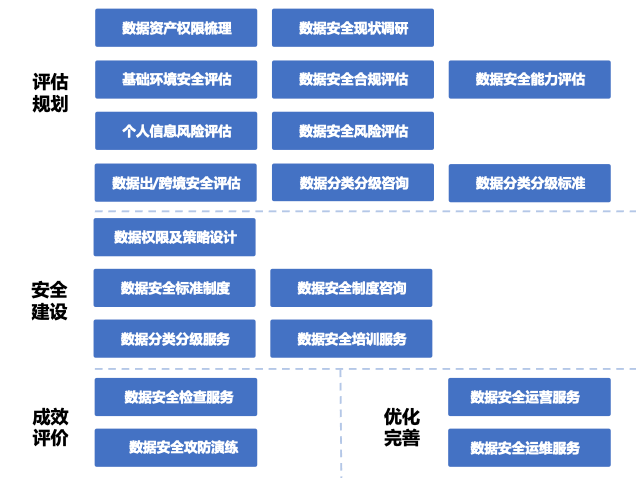 盛世集团·(中国大陆)官方网站