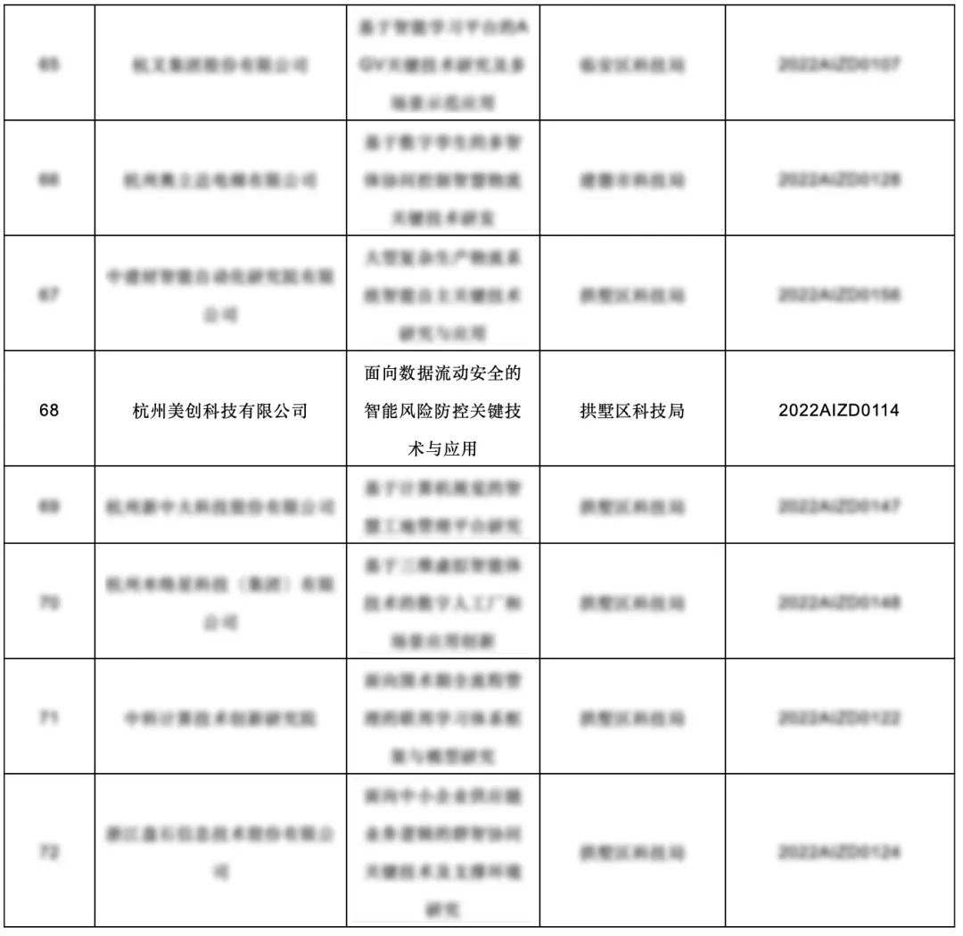 盛世集团·(中国大陆)官方网站
