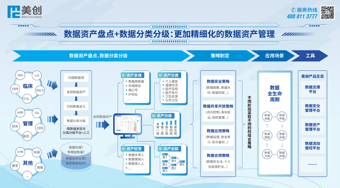 盛世集团·(中国大陆)官方网站