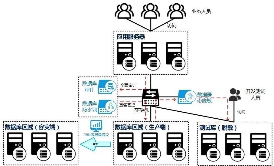 盛世集团·(中国大陆)官方网站