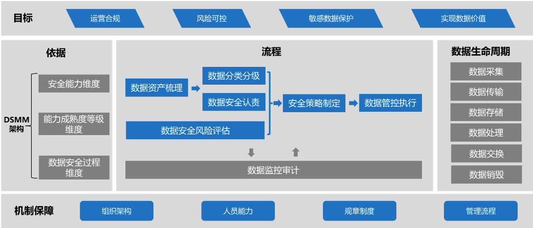 盛世集团·(中国大陆)官方网站