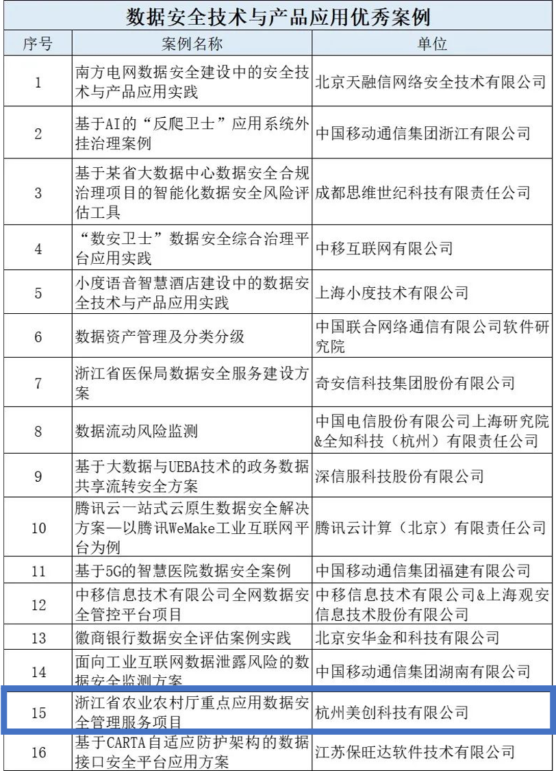 盛世集团·(中国大陆)官方网站