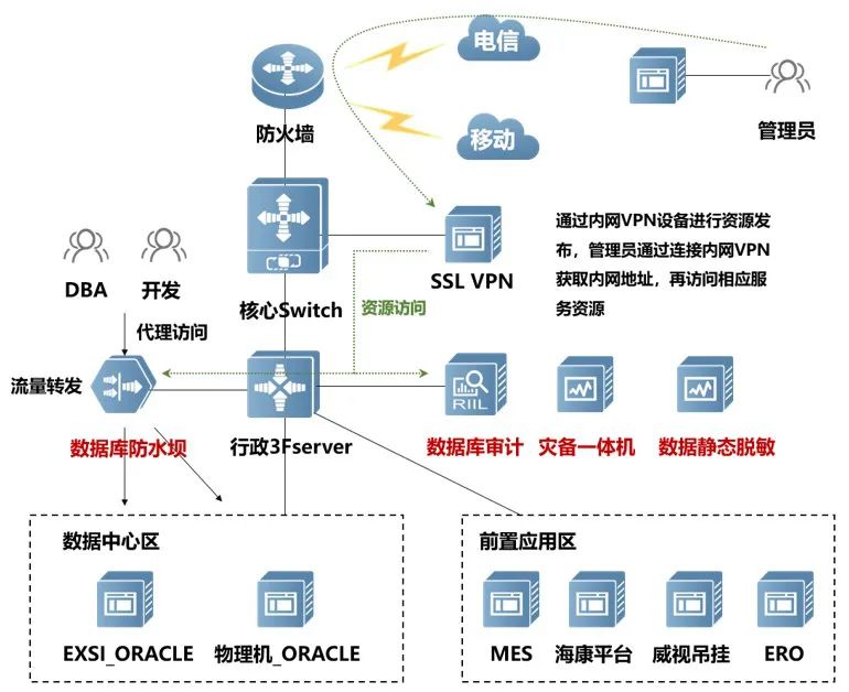 盛世集团·(中国大陆)官方网站