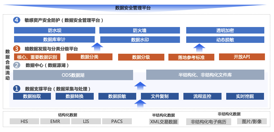 盛世集团·(中国大陆)官方网站