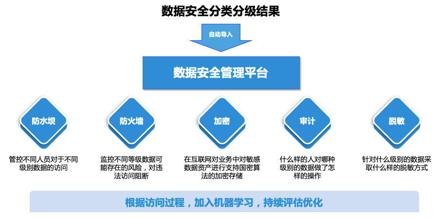 盛世集团·(中国大陆)官方网站