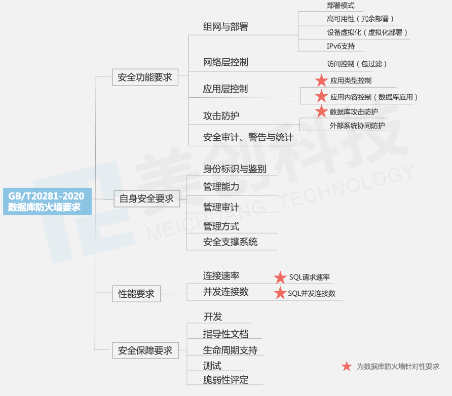 盛世集团·(中国大陆)官方网站