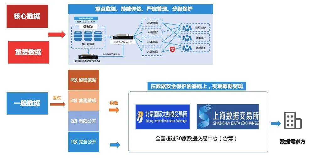 盛世集团·(中国大陆)官方网站