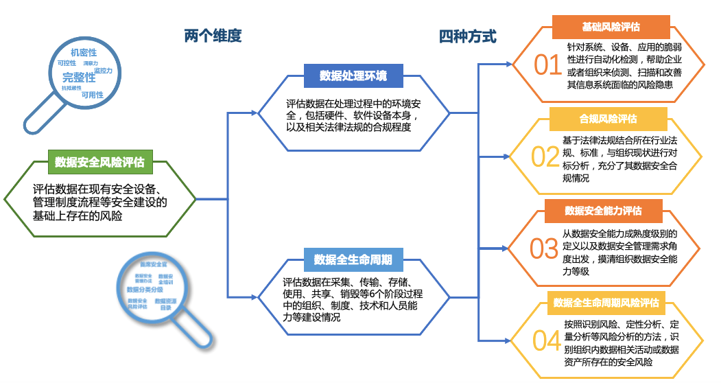 盛世集团·(中国大陆)官方网站