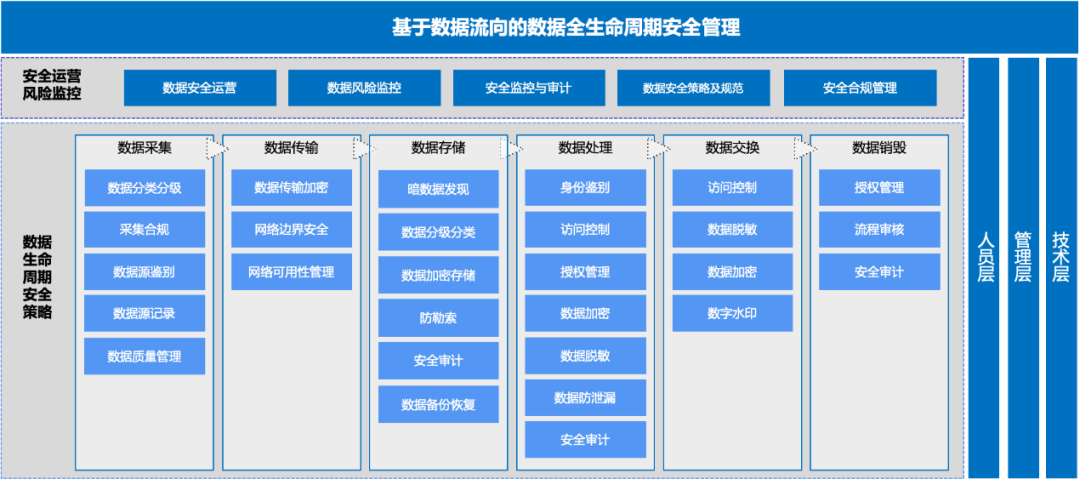 盛世集团·(中国大陆)官方网站