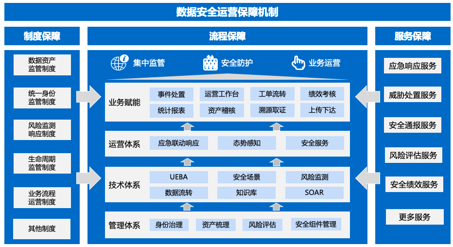 盛世集团·(中国大陆)官方网站
