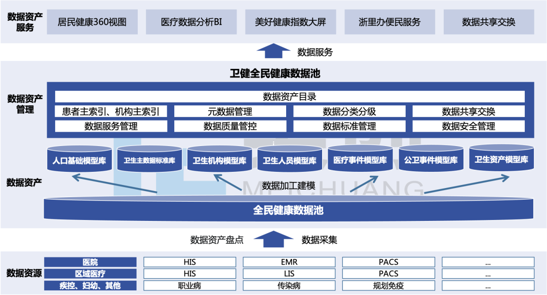 盛世集团·(中国大陆)官方网站