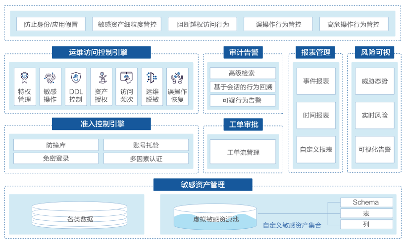 盛世集团·(中国大陆)官方网站