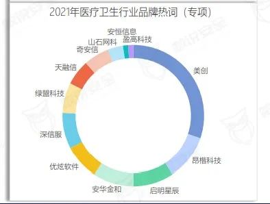 盛世集团·(中国大陆)官方网站