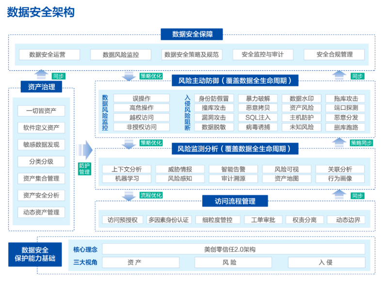 盛世集团·(中国大陆)官方网站