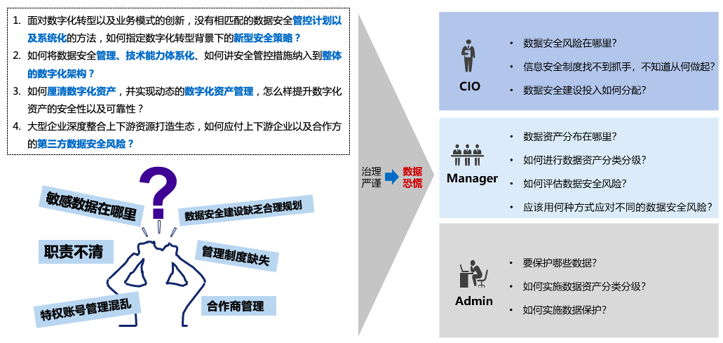 盛世集团·(中国大陆)官方网站