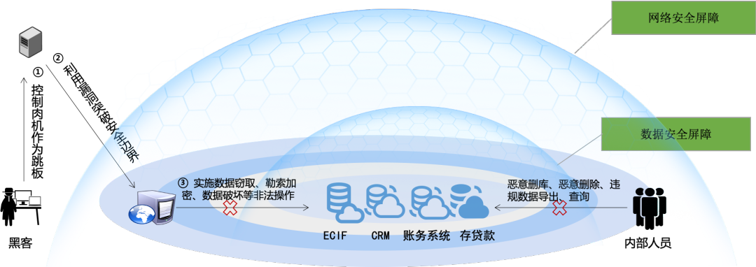 盛世集团·(中国大陆)官方网站