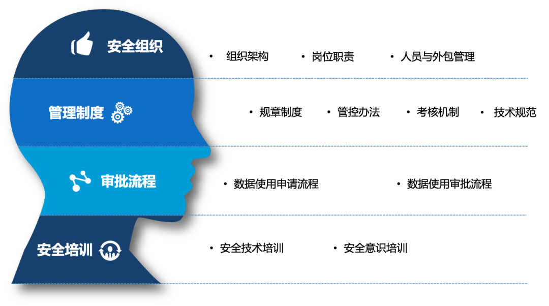 盛世集团·(中国大陆)官方网站