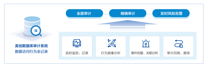 盛世集团·(中国大陆)官方网站