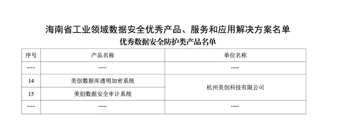盛世集团·(中国大陆)官方网站