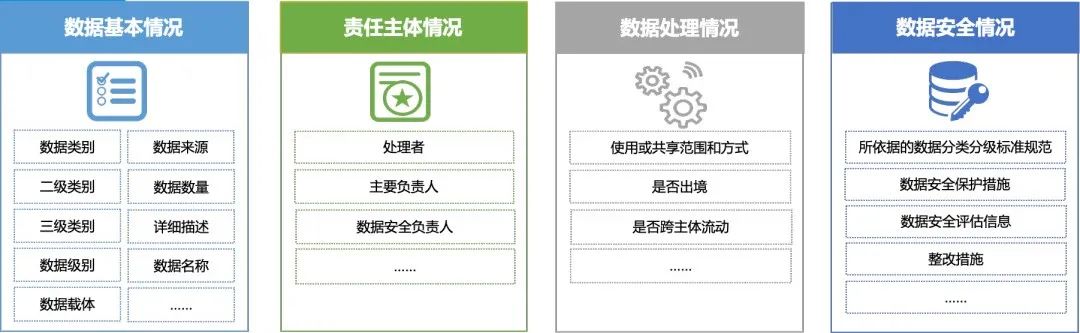 盛世集团·(中国大陆)官方网站