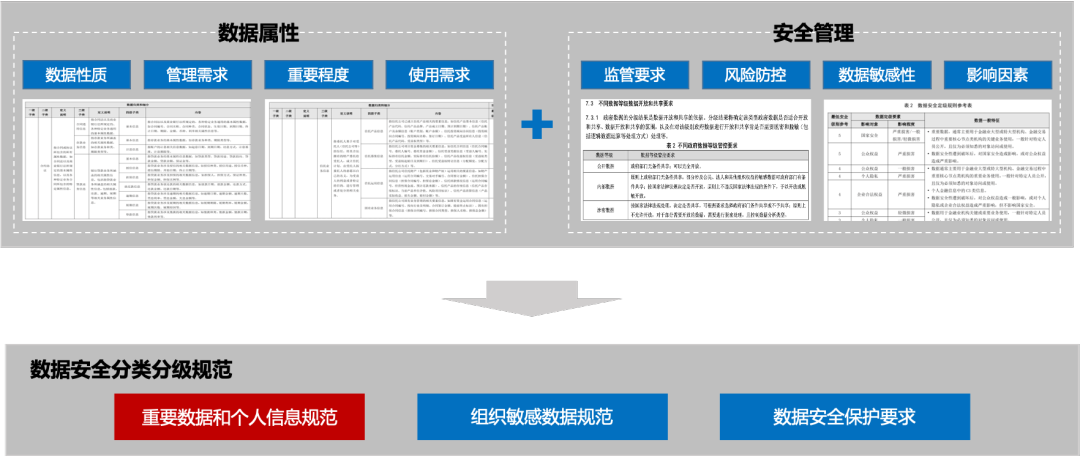 盛世集团·(中国大陆)官方网站