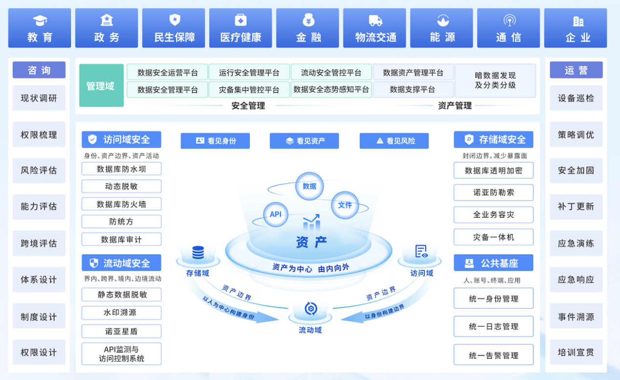 盛世集团·(中国大陆)官方网站