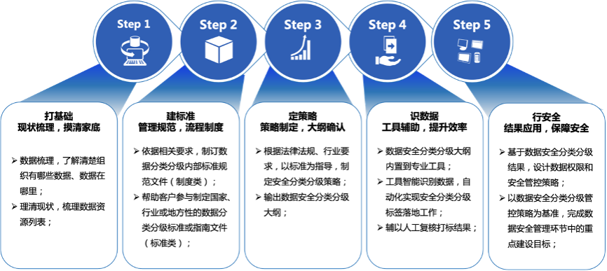 盛世集团·(中国大陆)官方网站